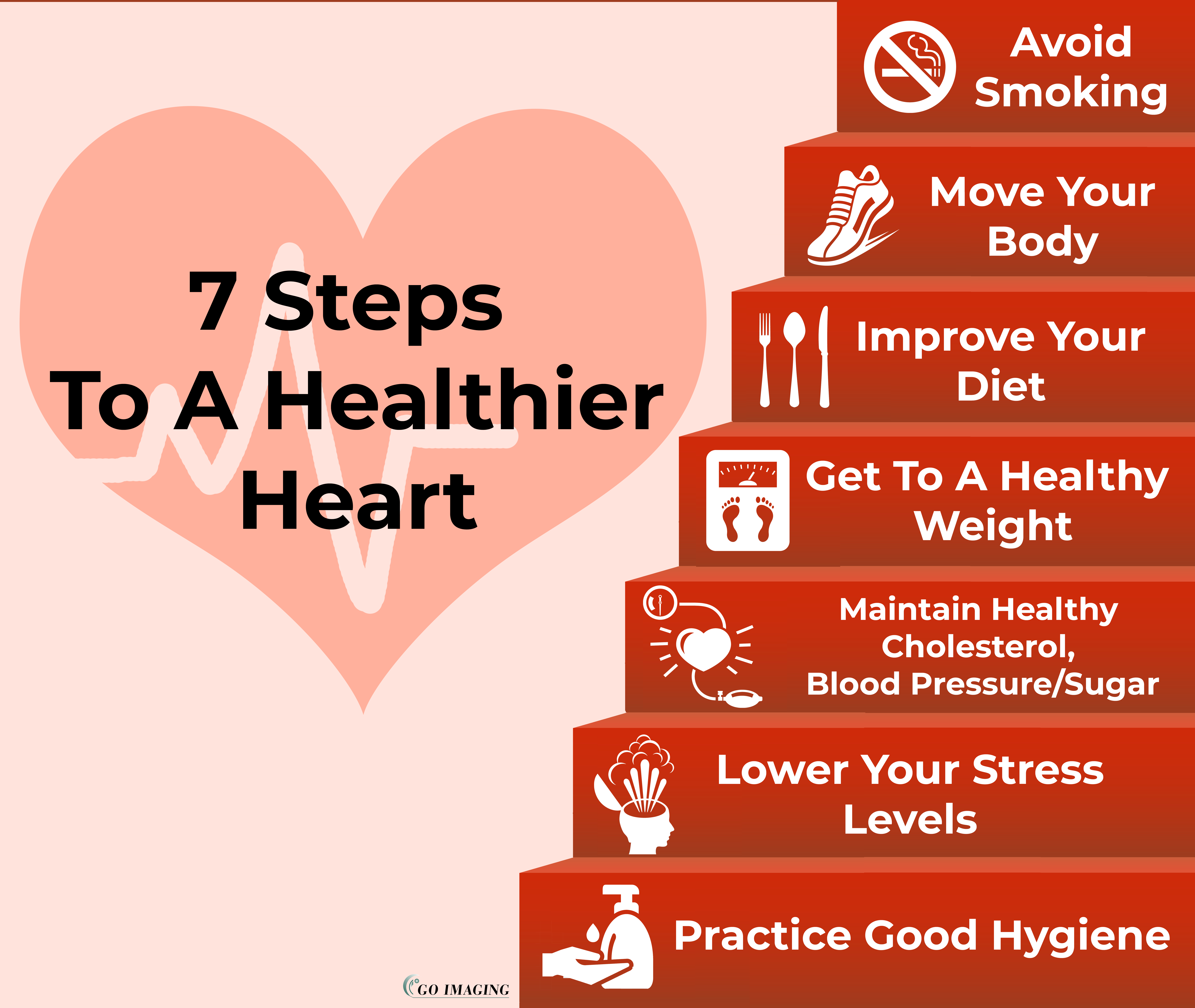 7 Steps To A Healthier Heart Nutrition Line